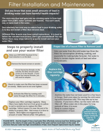 Filter Installation and Maintenance Factsheet Copyright
